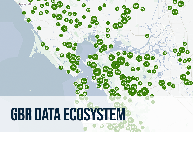 Find Out How GBR Supports a More Informed and Humane Housing Market